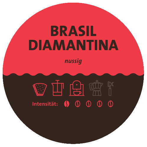 Brasil Doce Diamantina * Kaffee * 250g * Müller Kaffeerösterei